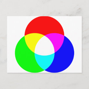 RGB colour model Postcard