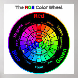 RGB Colour Wheel with Title Poster