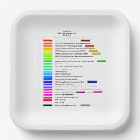 RGB Hex Code colours in increments of 4 x 16 + 0