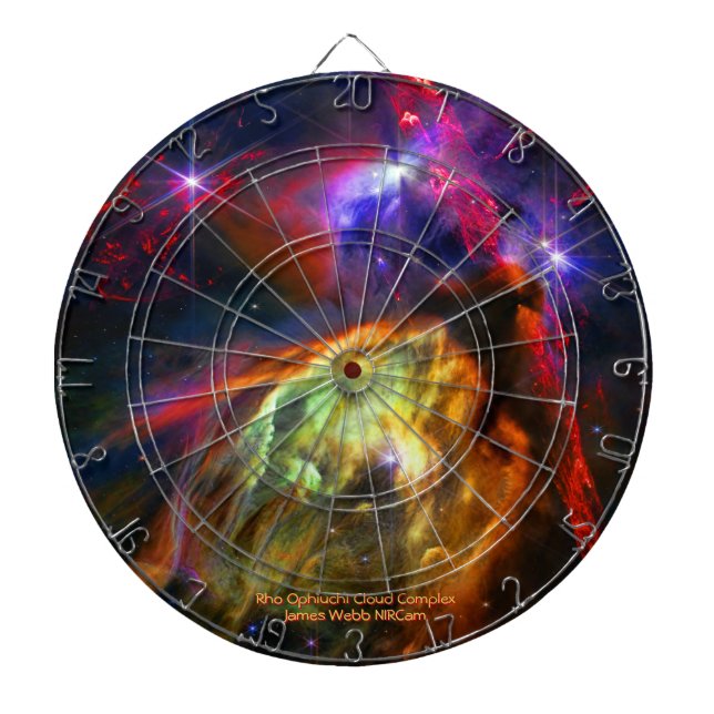 Rho Ophiuchi Cloud Complex - James Webb NIRCam Dartboard (Front)