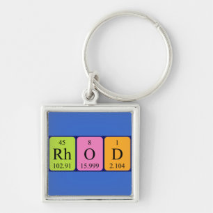Rhod periodic table name keyring