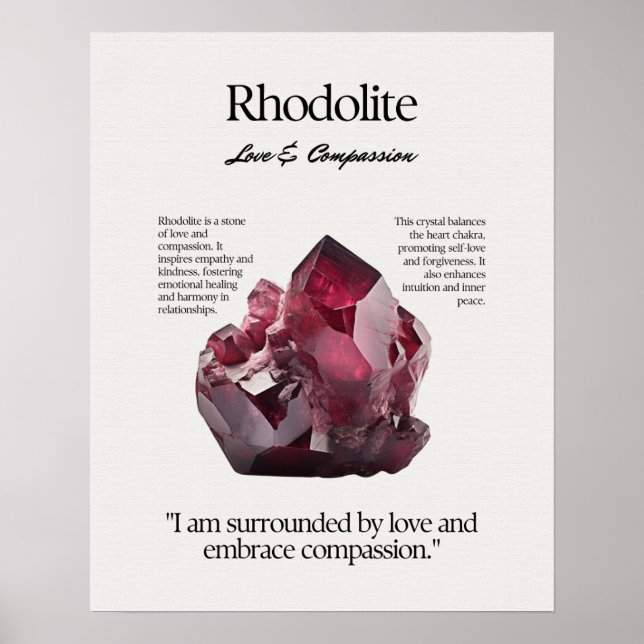 Rhodolite Gem Crystal Meaning Card Poster (Front)