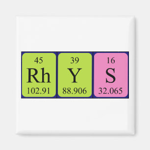 Rhys periodic table name magnet