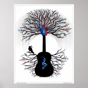 Rhythms of the Heart - ( surreal guitar art ) Poster
