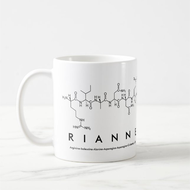 Rianne peptide name mug (Left)