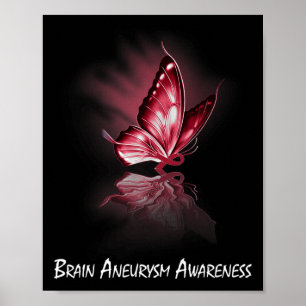 Ribbon Brain Aneurysm Awareness Poster