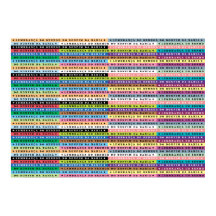 Ribbons (Fitas) of Senor do Bonfim Poster