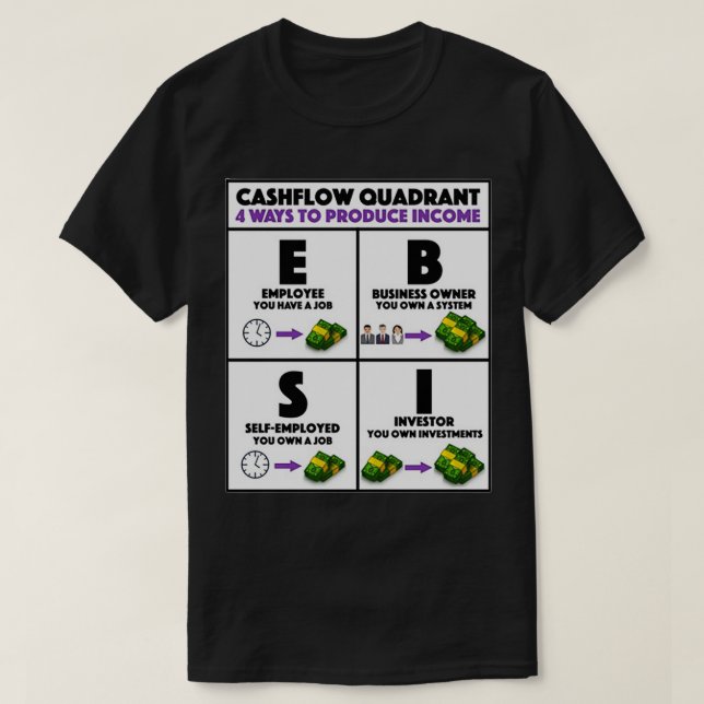 Rich Dad Poor Dad Cashflow Quadrant T-Shirt (Design Front)