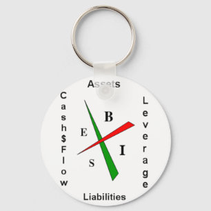 Rich Dad-Poor Dad Merchandise Keychain