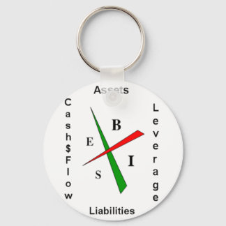 Rich Dad-Poor Dad Merchandise Keychain