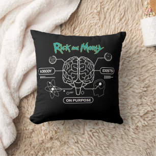 RICK AND MORTY™   Download Backup Brain Throw Pillow