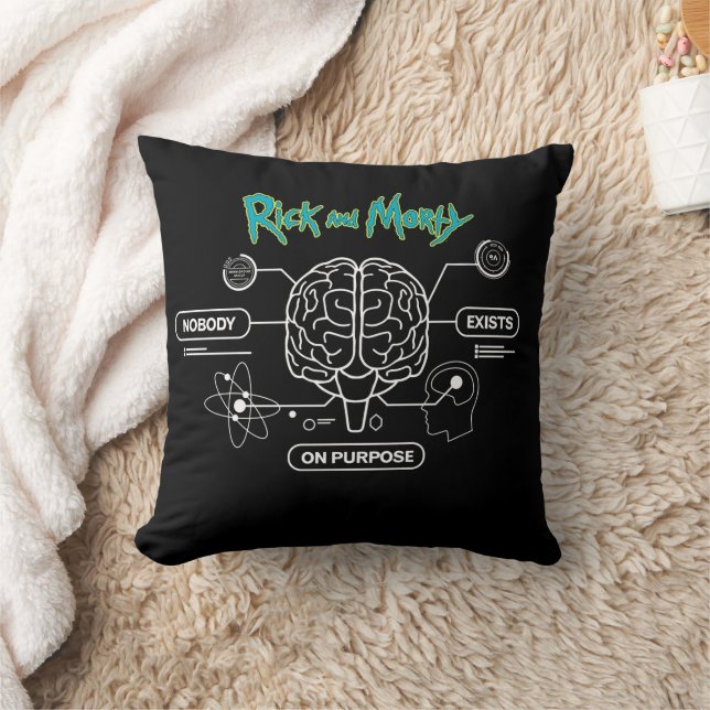 RICK AND MORTY™ | Download Backup Brain Throw Pillow (Blanket)