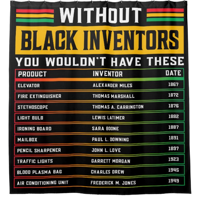 Rideaux De Douche Histoire Des Inventeurs Noirs Oubliés Histoire Noi (Devant)