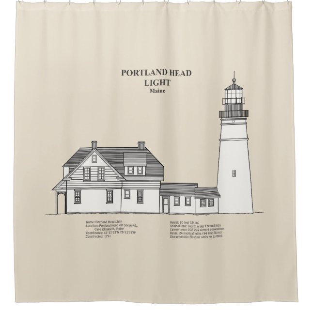 Rideaux De Douche Portland Head Lighthouse - Maine - SBD (Devant)