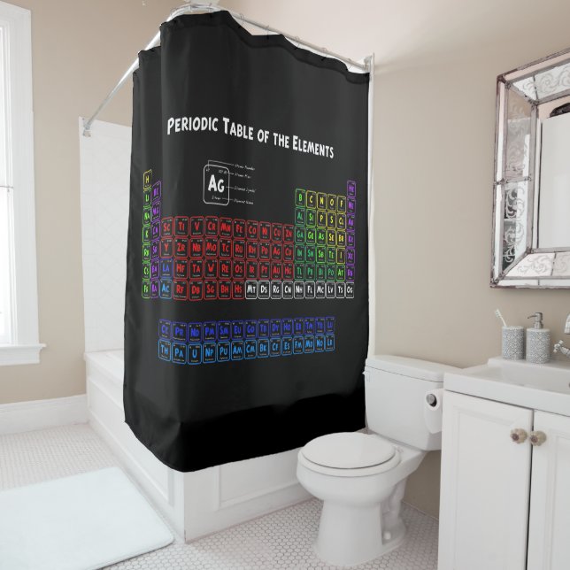 Rideaux De Douche Tableau périodique des éléments (En situation)