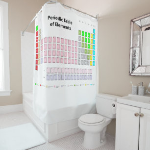Rideaux De Douche Tableau périodique des éléments