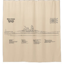 Yamato - Plan directeur des navires SD