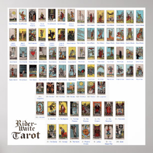 Rider --Waite Original Tarot Major Minor Poster