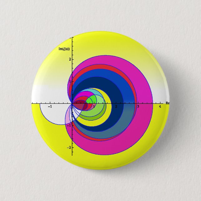 Riemann zeta function yellow.png 2 inch round button (Front)