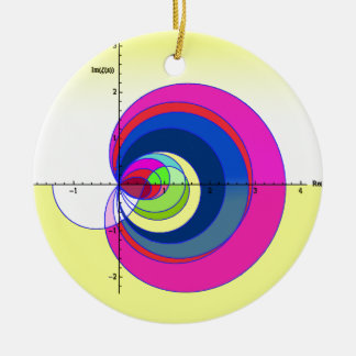 Riemann zeta function yellow.png ceramic ornament