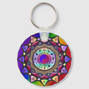 Right here, right now keychain