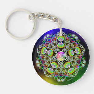 Right Now/Appreciation Keychain