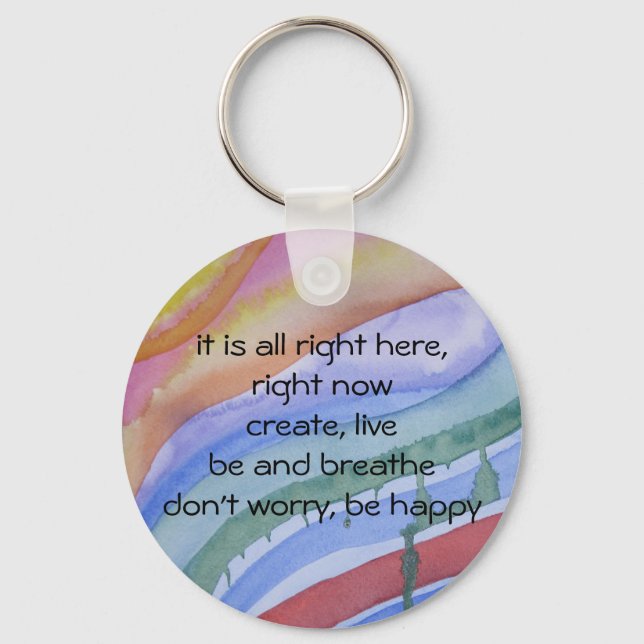 "right now" watercolor keychain (Front)