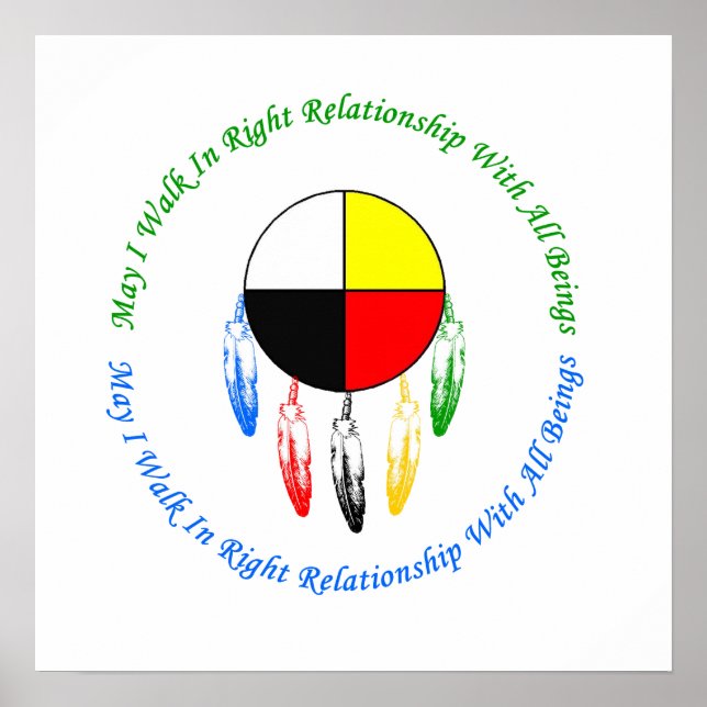 Right Relationship Poster (Front)