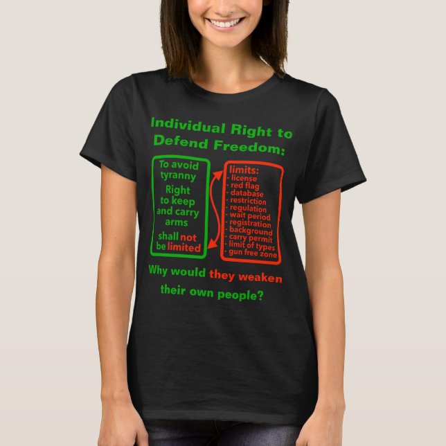 Right to Defend (dark) T-Shirt (Front)