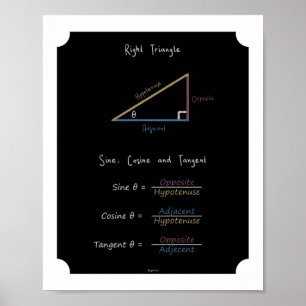 Right Triangle Trigonometry Educational Chalkboard Poster