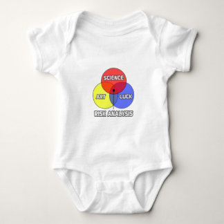 Risk Analysis .. Science Art Luck Baby Bodysuit