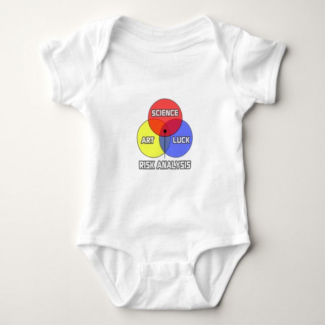 Risk Analysis .. Science Art Luck Baby Bodysuit (Front)