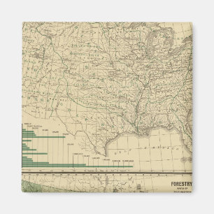 River basins, Forestry Magnet