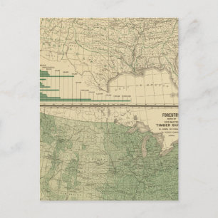 River basins, Forestry Postcard