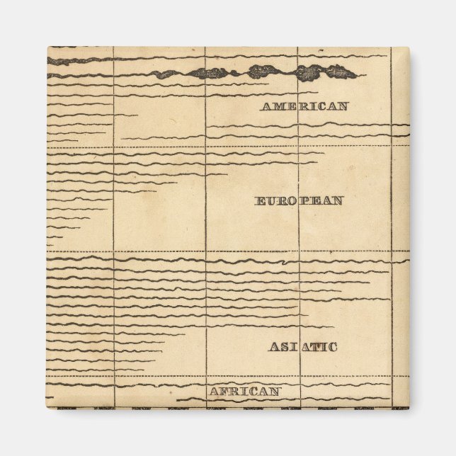 Rivers, mountains magnet (Front)