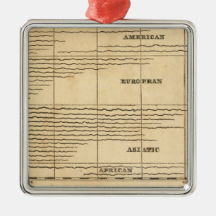 Rivers, mountains metal ornament