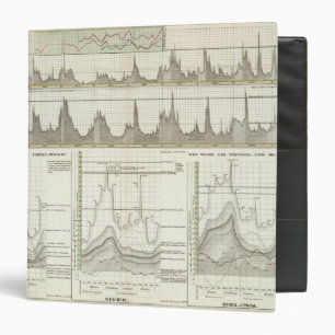 Rivers of Germany Binder