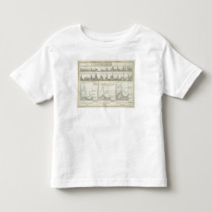 Rivers of Germany Toddler T-shirt
