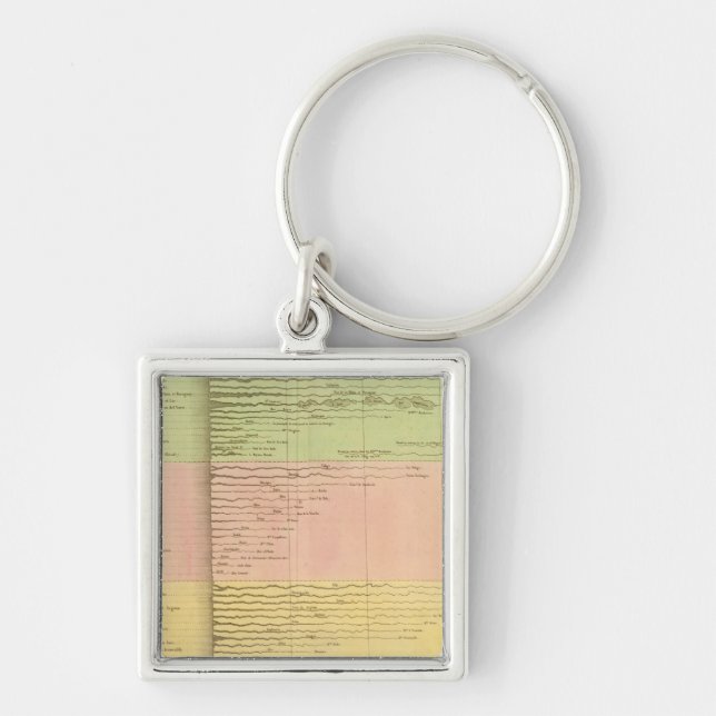 Rivieres Keychain (Front)