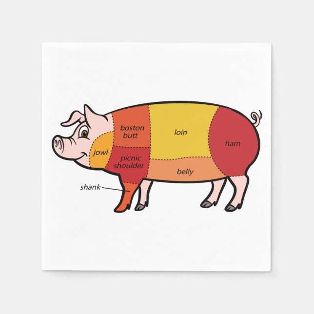 rk Butcher Chart (2) Napkin (Front)