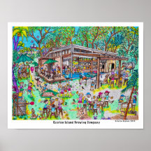 Roatan Island Brewing Company Poster