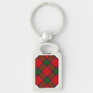 Robertson tartan red green plaid keychain