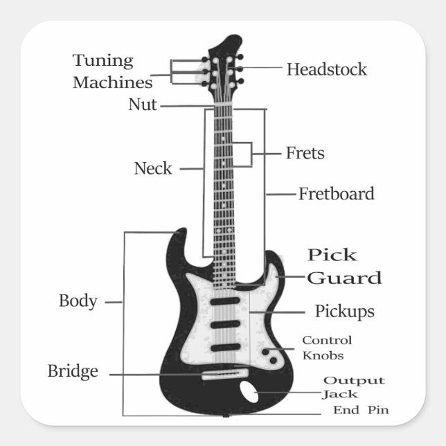 Rock and Roll electric and acoustic guitar Square Sticker (Front)