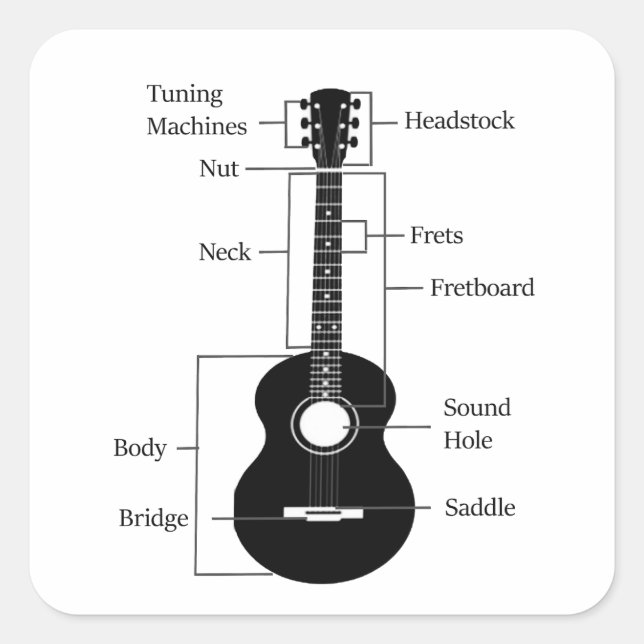 Rock and Roll electric and acoustic guitar Square Sticker (Front)