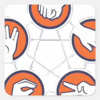 Rock Paper Scissor Lizard Spock Square Sticker