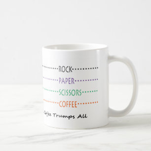 Rock Paper Scissors Coffee Coffee Mug