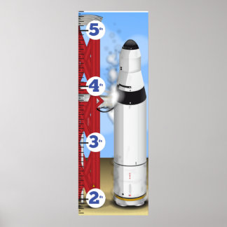 Rocket Countdown Launch Growth Chart