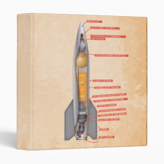 Rocket Diagram Binder
