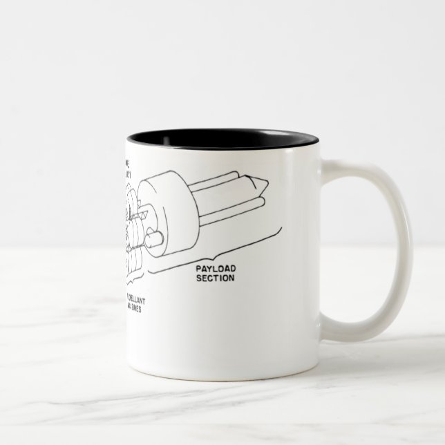 Rocket Two-Tone Coffee Mug (Right)