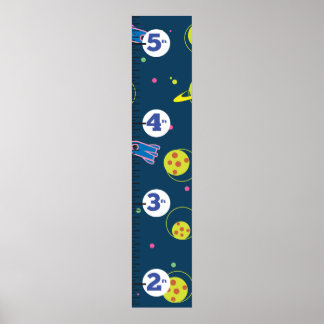 Rockets Growth Chart. Poster